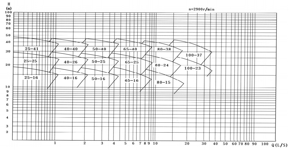 ���P�Һ�±������D