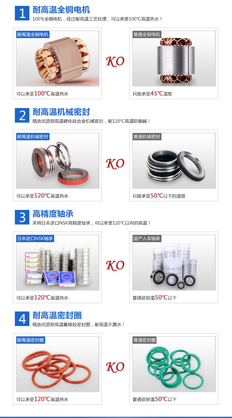 WQR�͸ߜ؝�ˮ���۱�