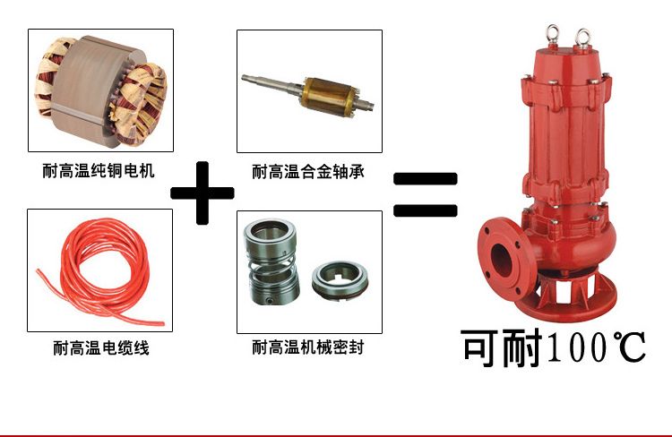 WQR�͸ߜ؝�ˮ���۱�